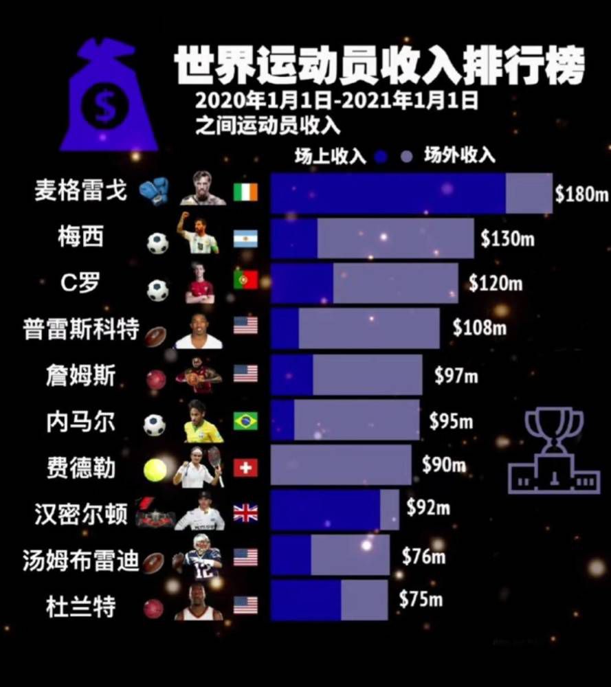 我对他有什么建议？享受这一刻。